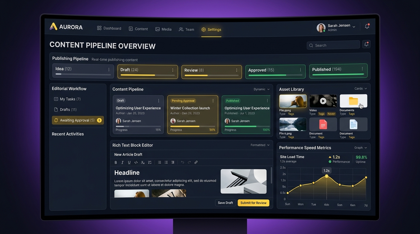 Enterprise Custom CMS Dashboard Interface