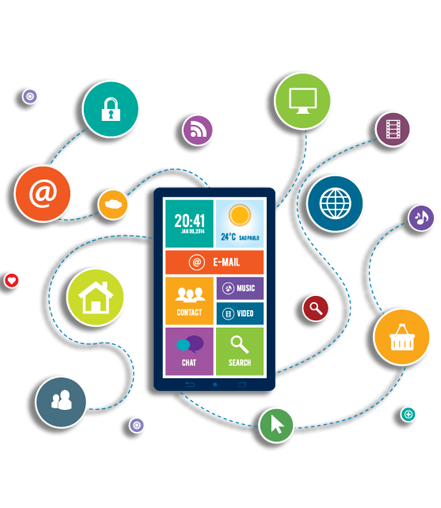 MOBILE APPLICATION DEVELOPMENT COMPANY IN HYDERABAD
