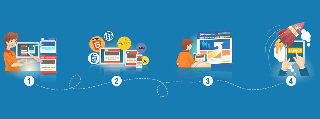 web designers in hyderabad