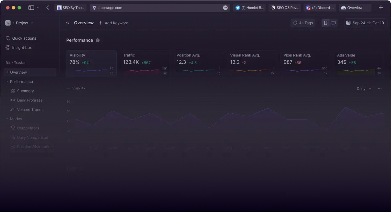 iOS App Development Dashboard - JH Web Solutions